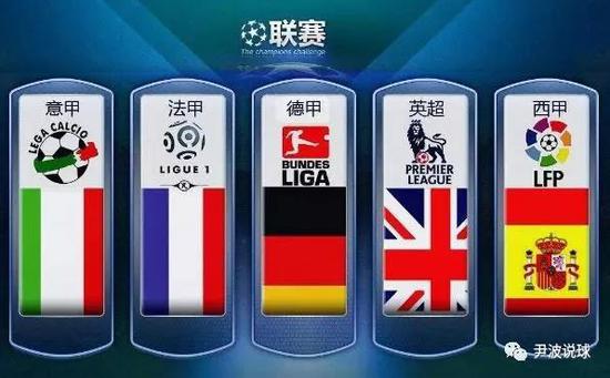 同一道不可